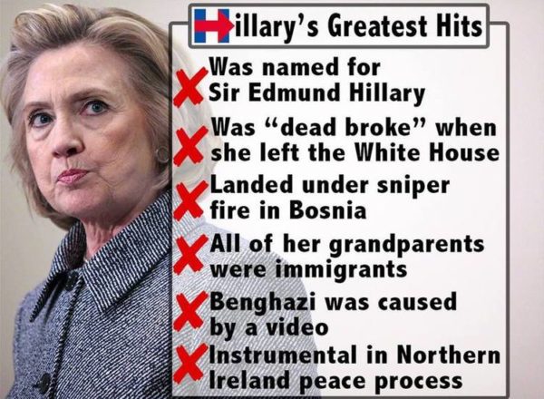 Hillary Clinton Is A Pathological Liar